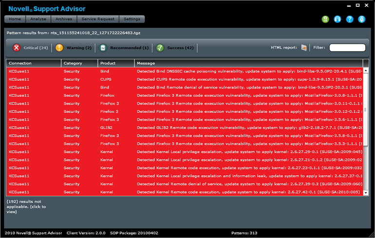 Dashboard View