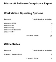 Microsoft Software Compliance Summary report screen shot